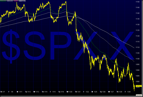 spx_friday